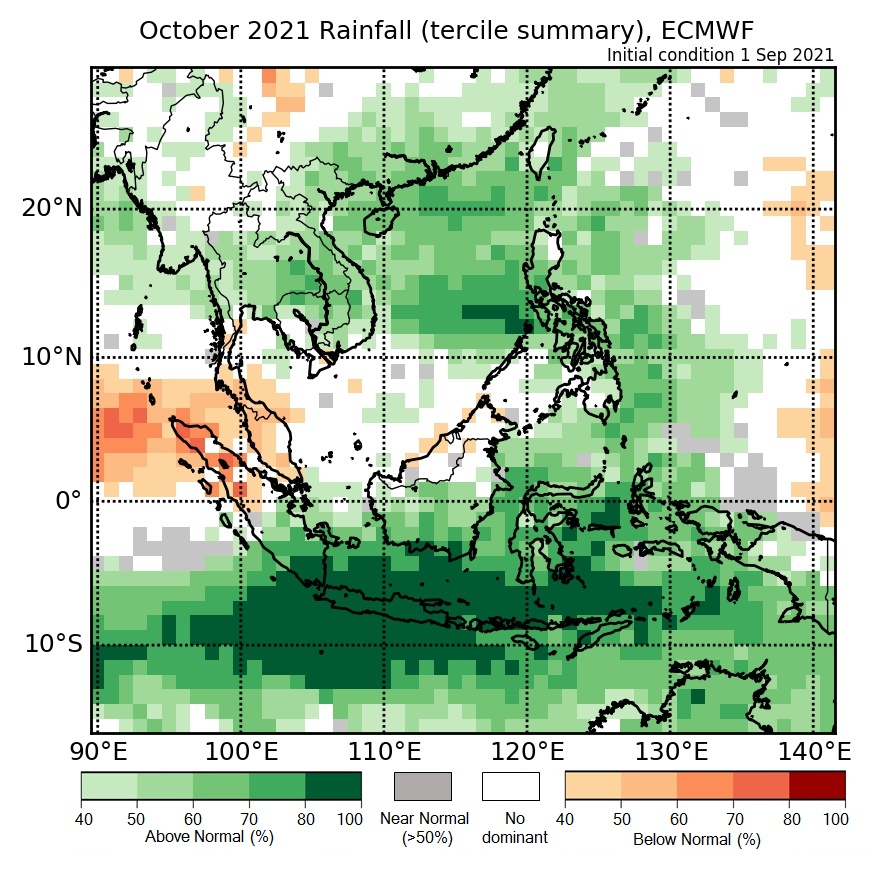 Figure 2: Rainfall tercile summary predictions of ECMWF model for October 2021 (contains modified Copernicus C3S information).