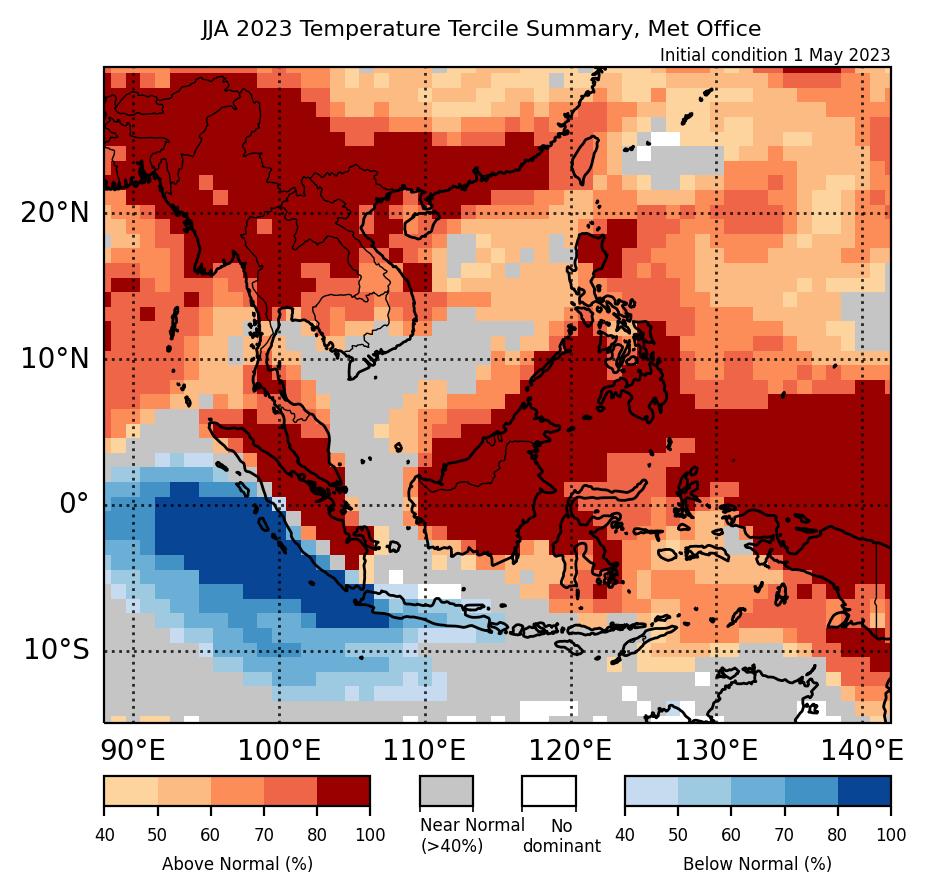 seasonal-outlook